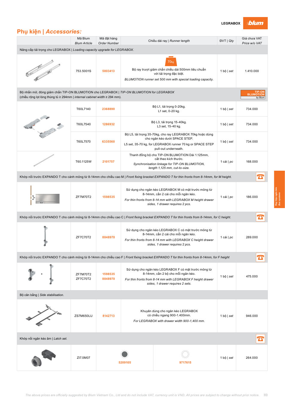 Trang 69 bảng giá Blum 2026-2027 – Thanh Đồng Bộ Blum Tip-on Blumotion T60.1125w 2101757