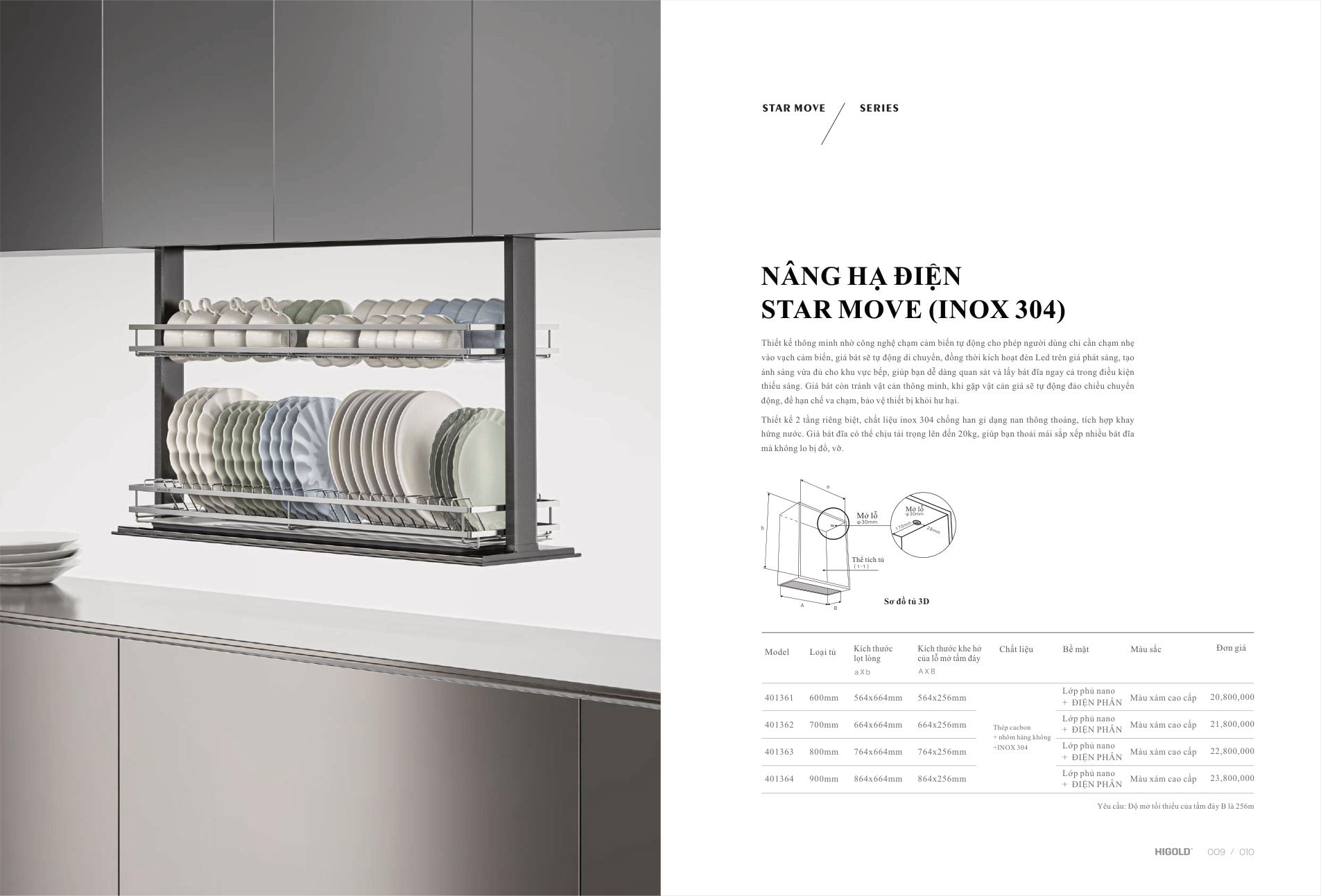 Trang 12 catalogue Higold 2025 – Kệ Chén Nâng Hạ Điện (401361 – 600mm) – Higold