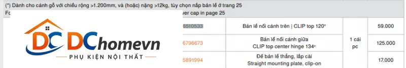 Bản Lề Nối Cánh Trên Blum CLIP Top 120° 1200mm 12kg 70T5550.TL 6510533